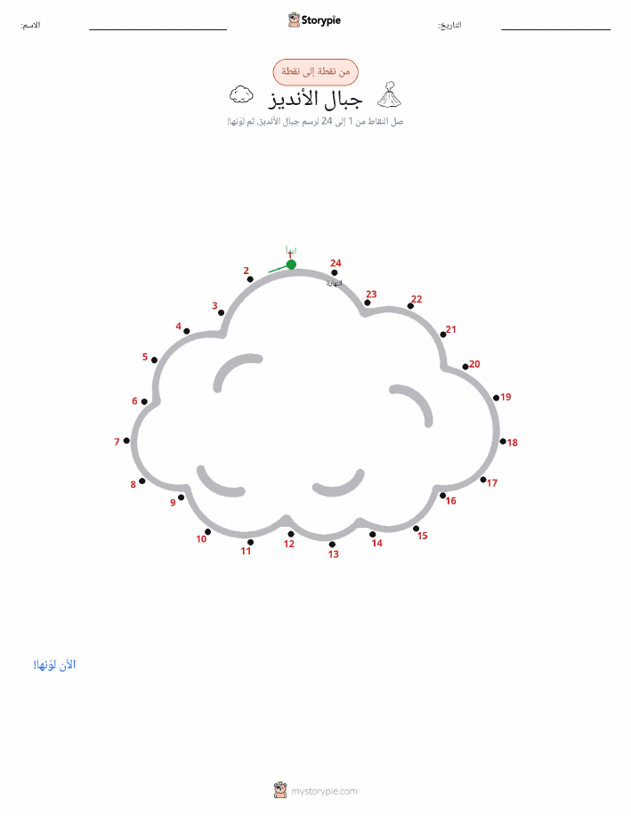 نقطة إلى نقطة