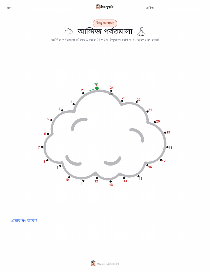 ডট থেকে ডট