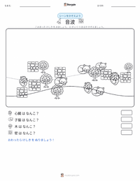 音波 の印刷可能ワークシートプレビュー