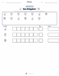 Ses Dalgaları yazdırılabilir çalışma sayfası önizlemesi