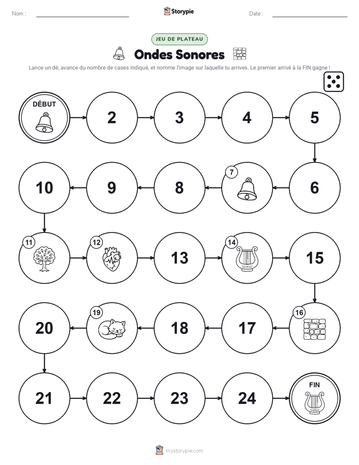 Jeu de Rouler & Avancer
