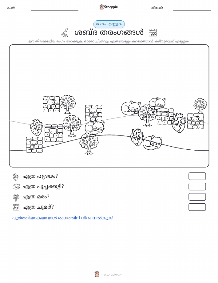 എണ്ണുന്ന ദൃശ്യങ്ങൾ