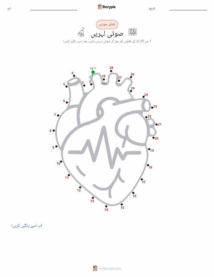 نقطے سے نقطے تک