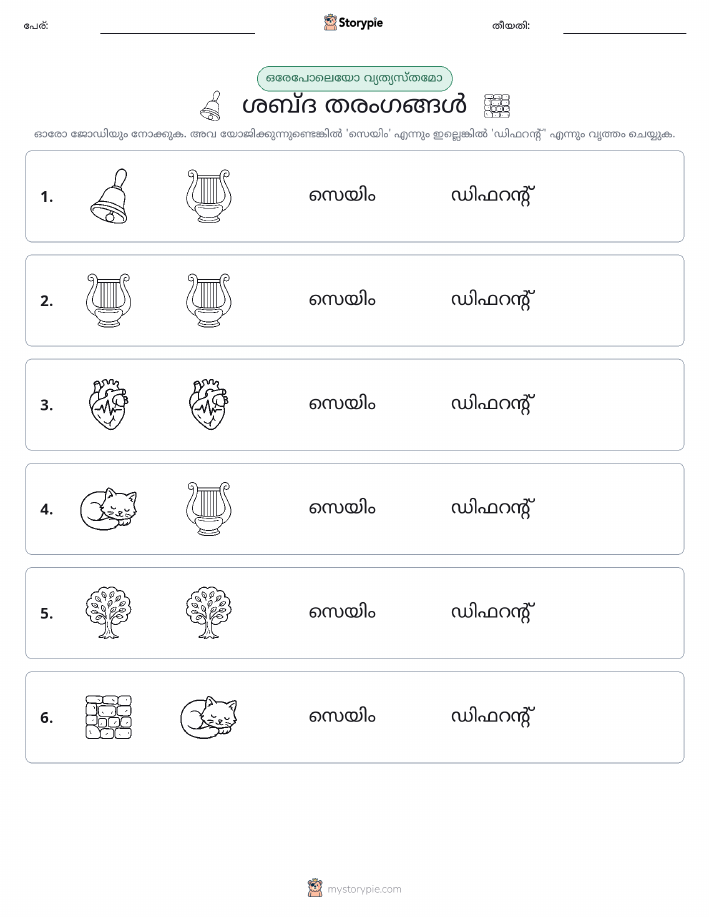 ഒന്നോ വ്യത്യാസമോ