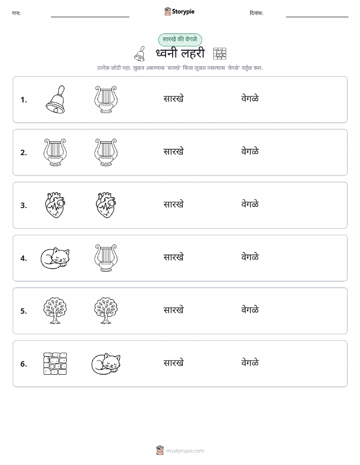 समान की भिन्न