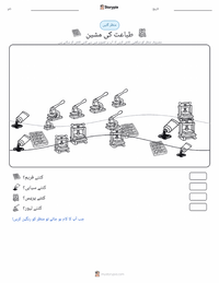 پرنٹنگ پریس پرنٹ کرنے کے قابل ورکشیٹ کا پیش نظارہ