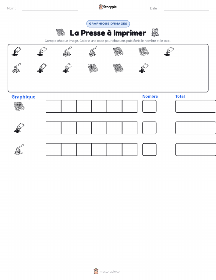 Compter & Graphier