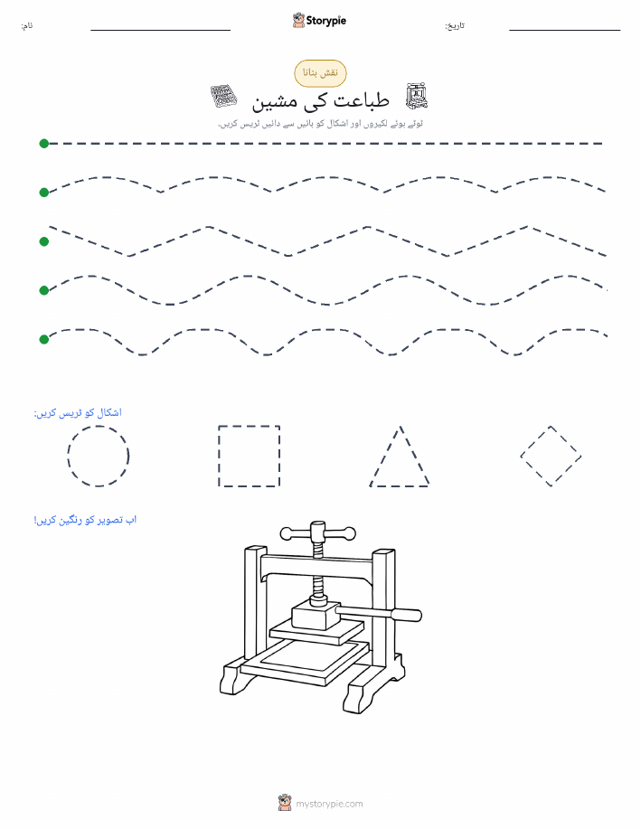 نقشہ بنانا