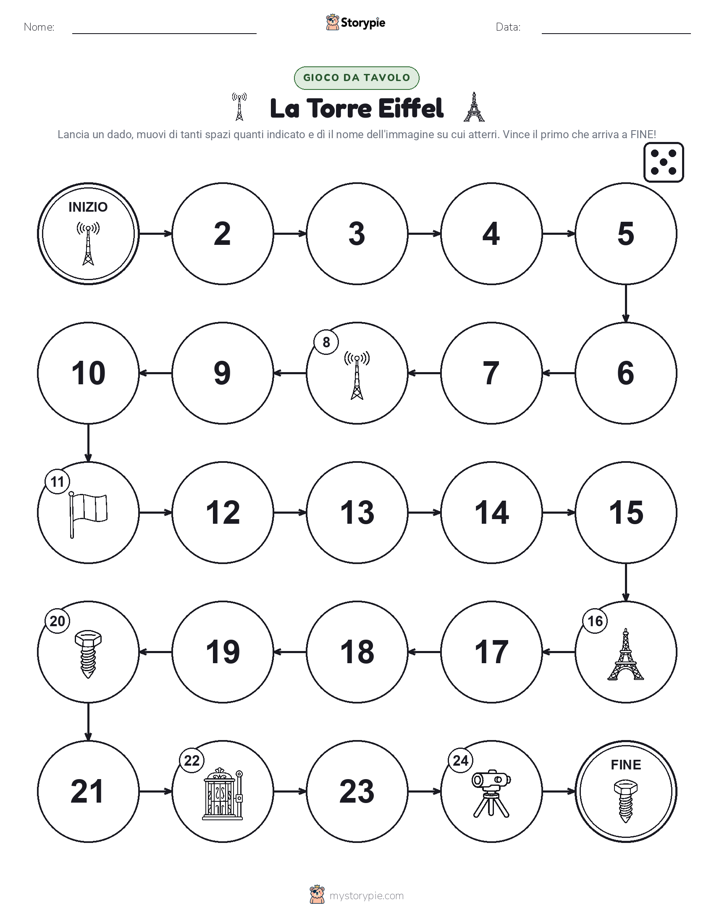 Gioco di Ruolo & Movimento