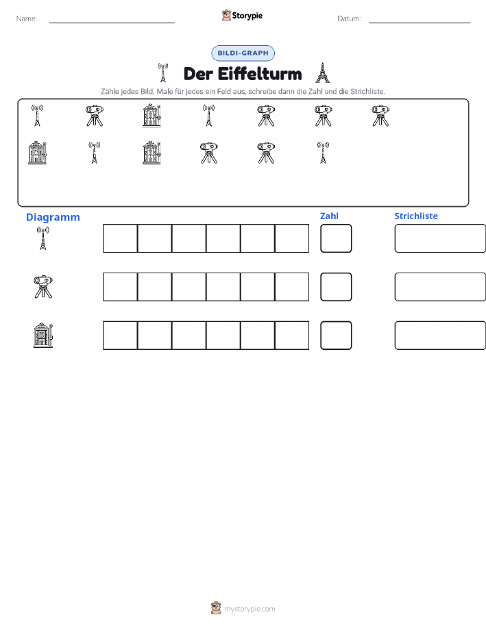Zählen & Grafiken