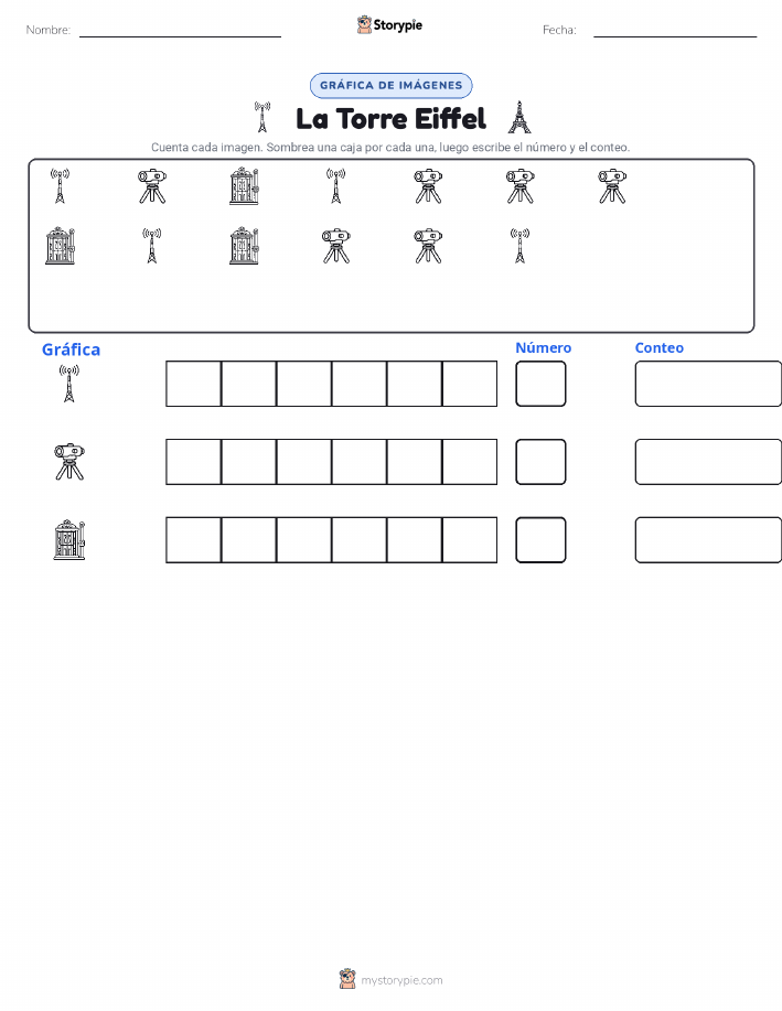 Contar y Graficar