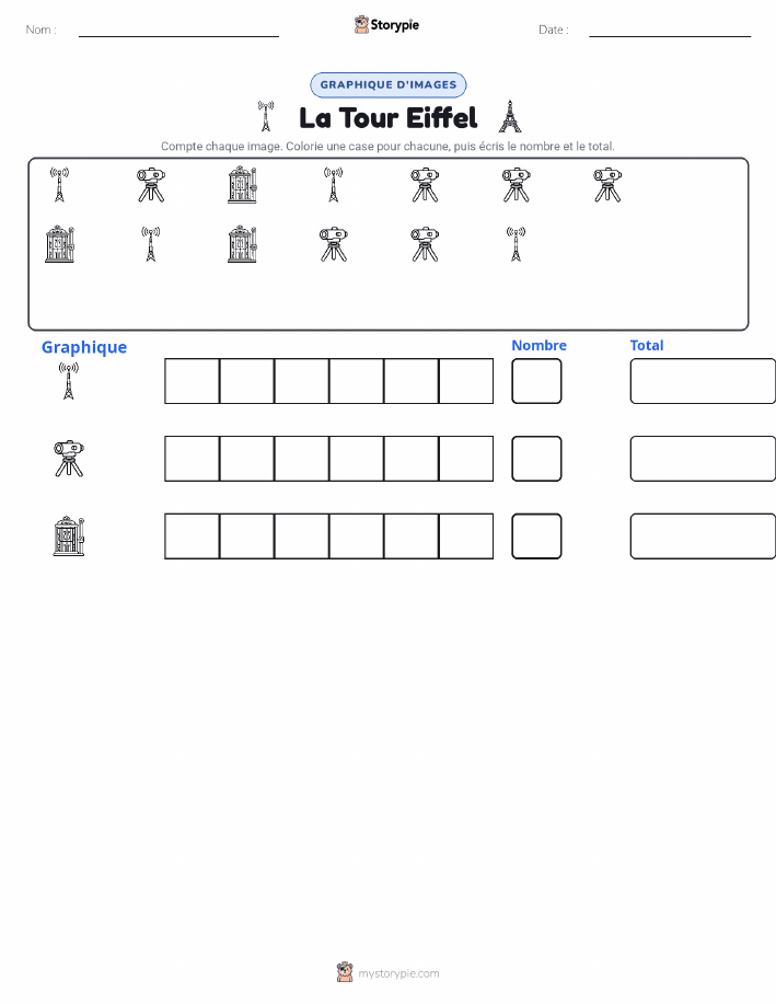 Compter & Graphier