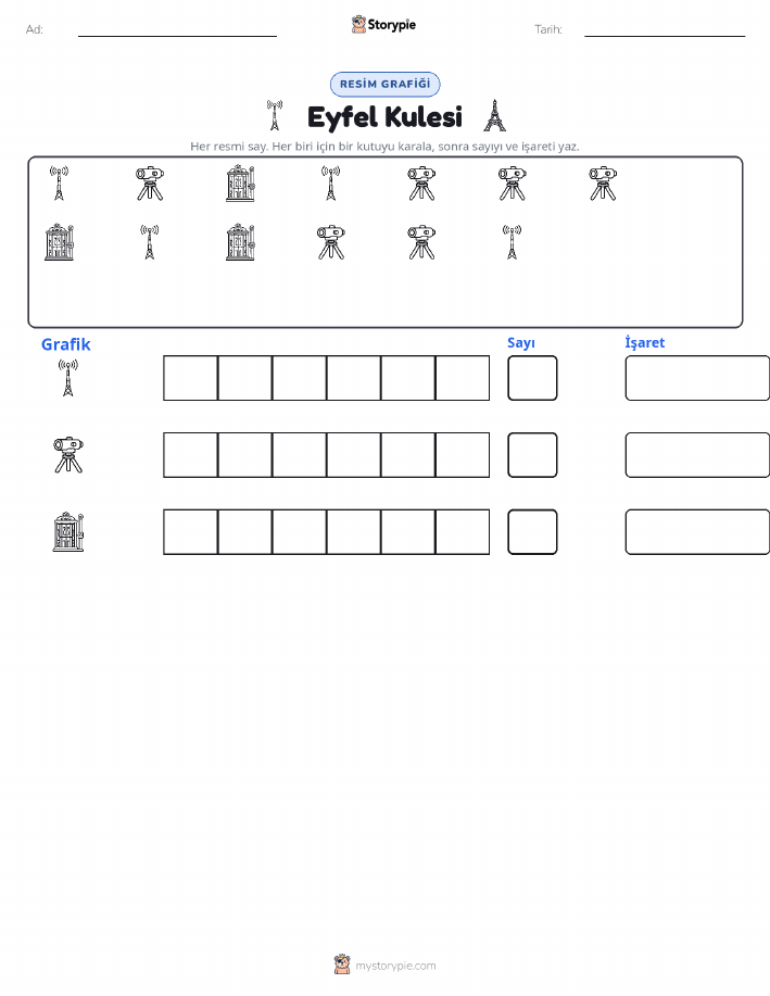 Say & Grafik