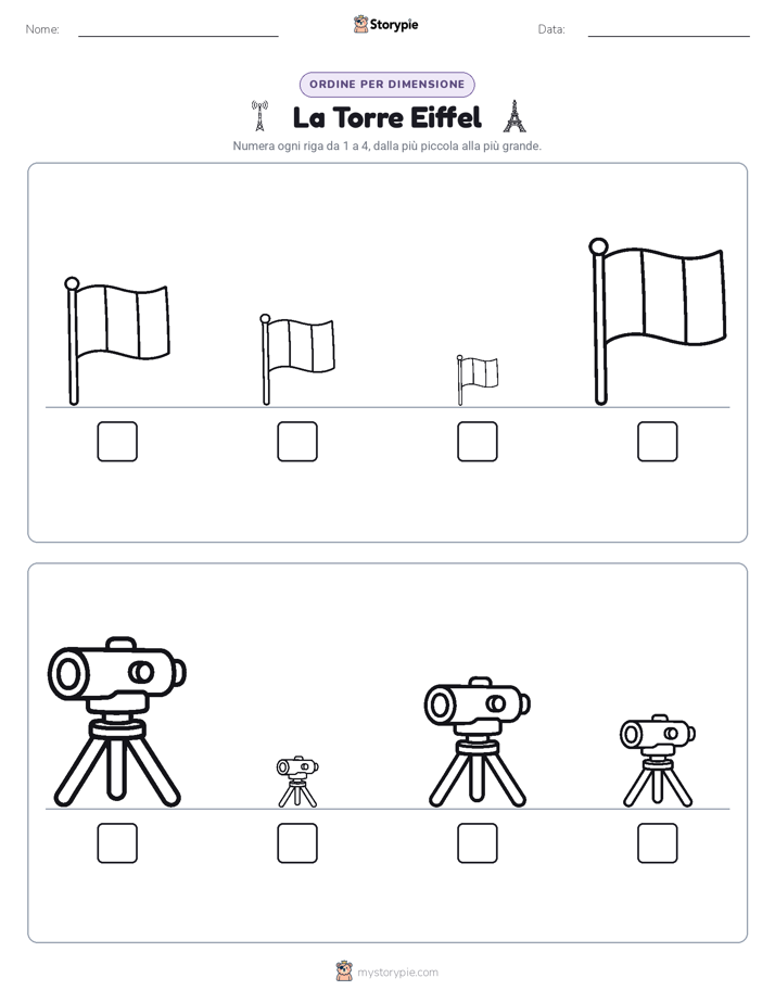 Ordine di Dimensione