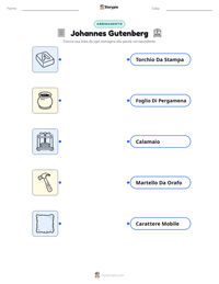 Anteprima della scheda stampabile di Johannes Gutenberg