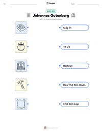 Xem trước tài liệu in sẵn Johannes Gutenberg