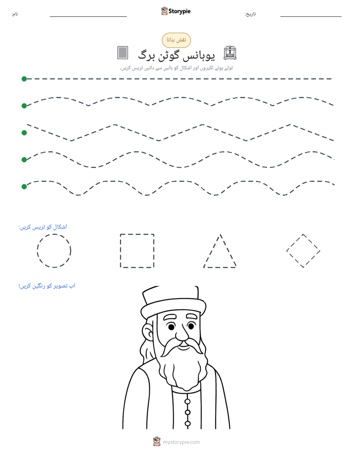 نقشہ بنانا
