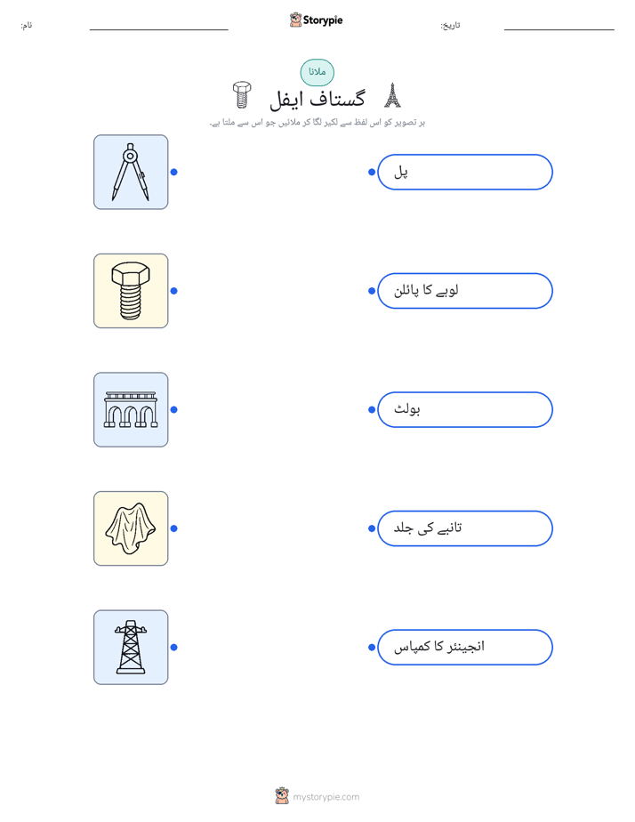 تصویر ملانا