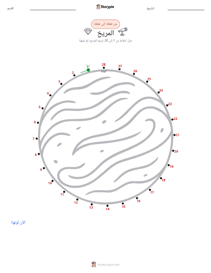 نقطة إلى نقطة