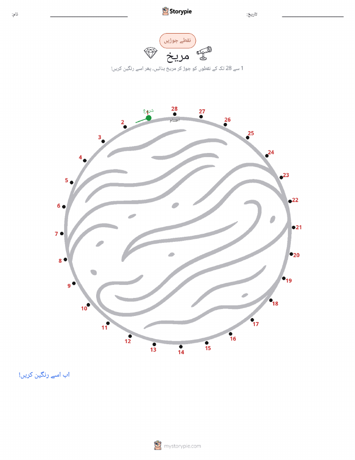 نقطے سے نقطے تک