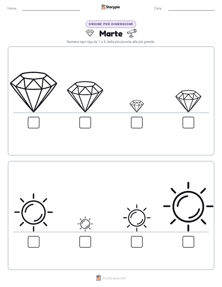 Ordine di Dimensione