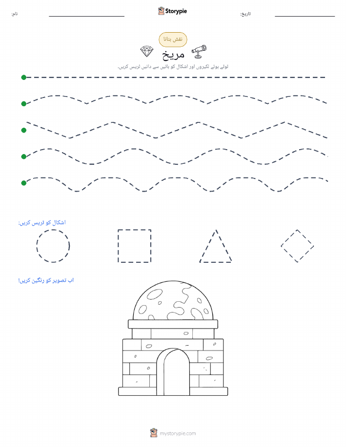 نقشہ بنانا