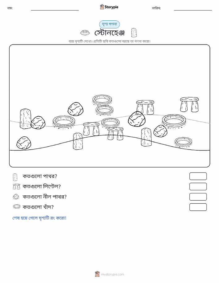 গণনা দৃশ্য
