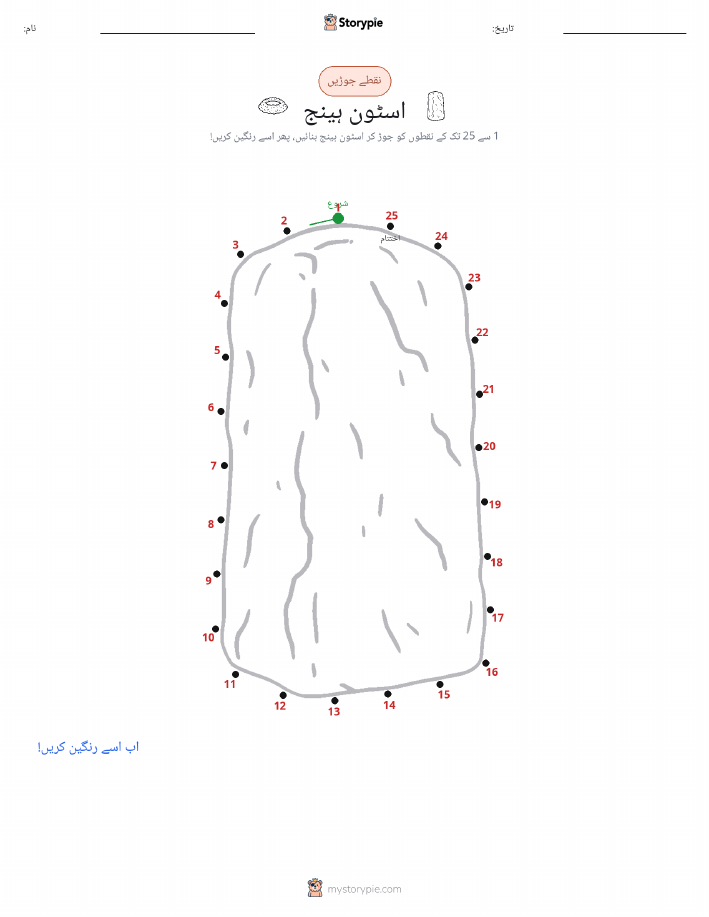 نقطے سے نقطے تک