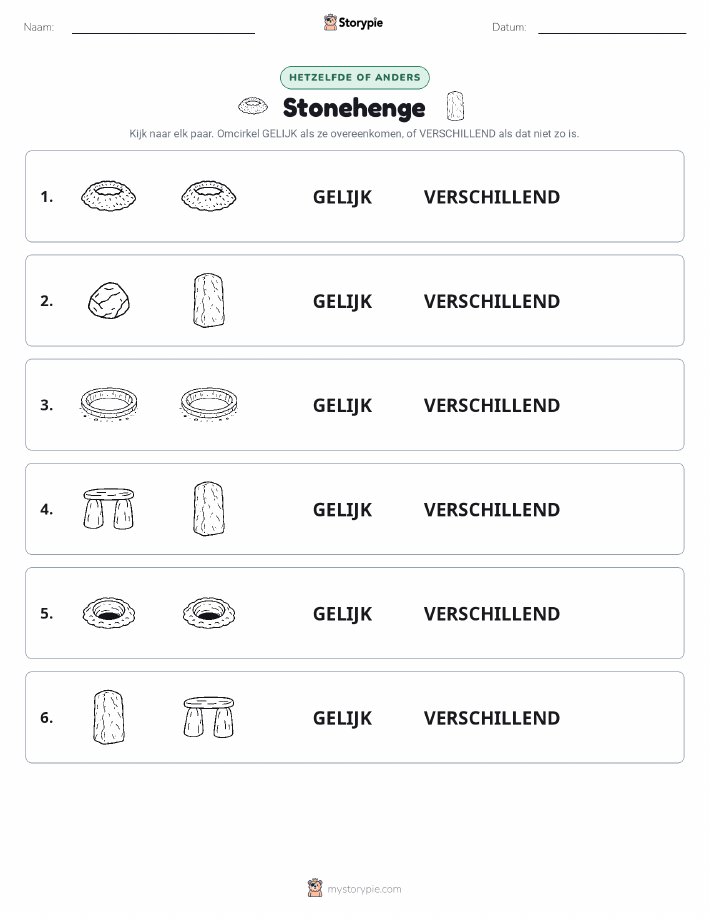 Zelfde of Verschillend
