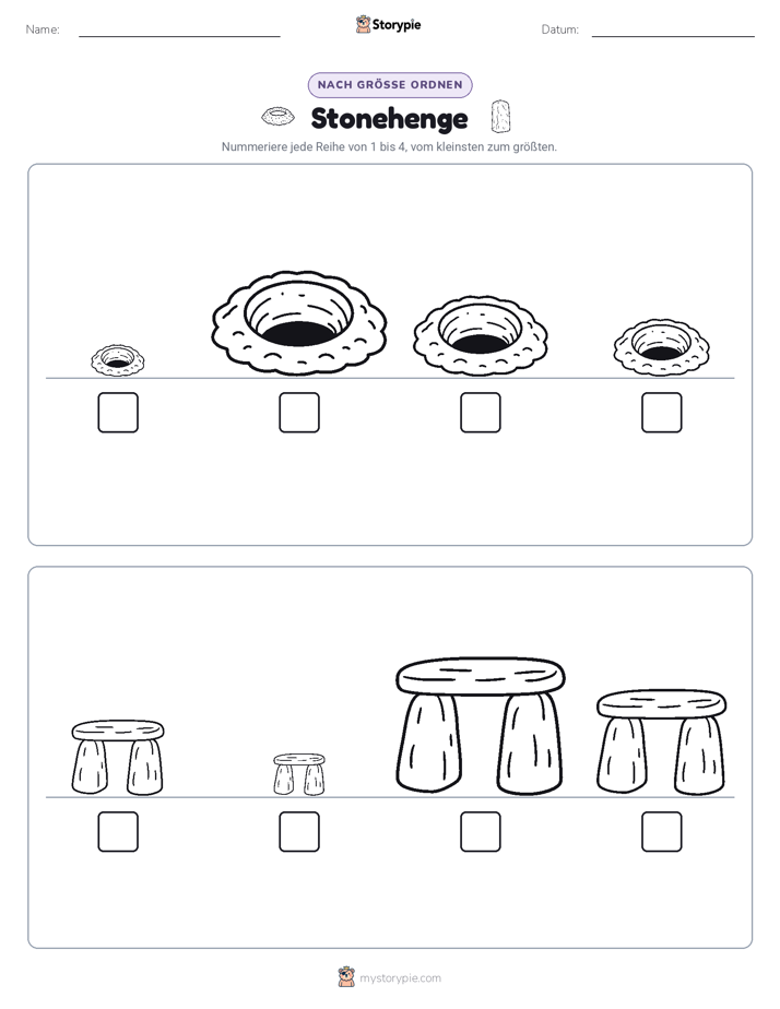 Größenordnung
