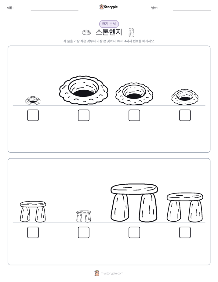 크기 순서