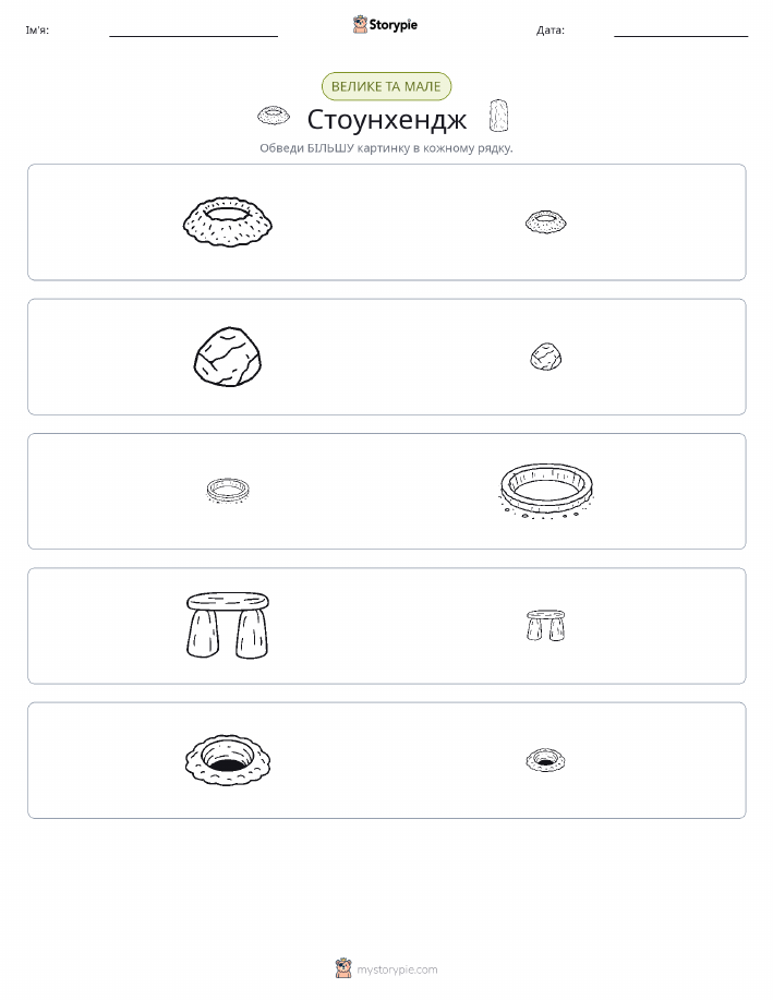 Сортування