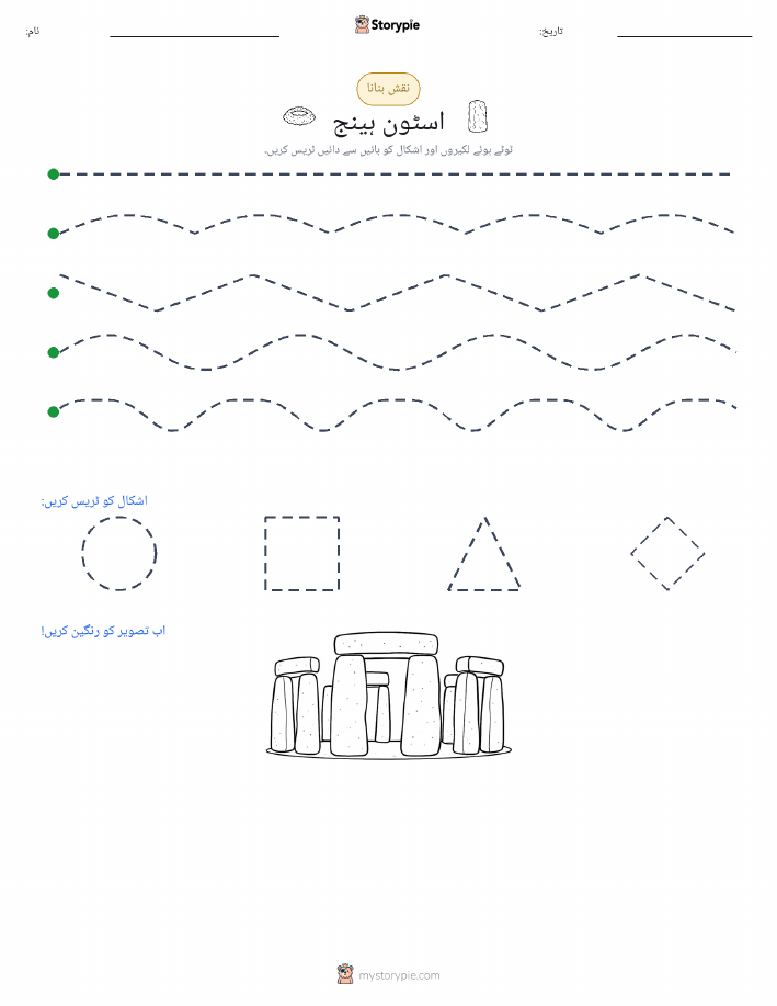 نقشہ بنانا