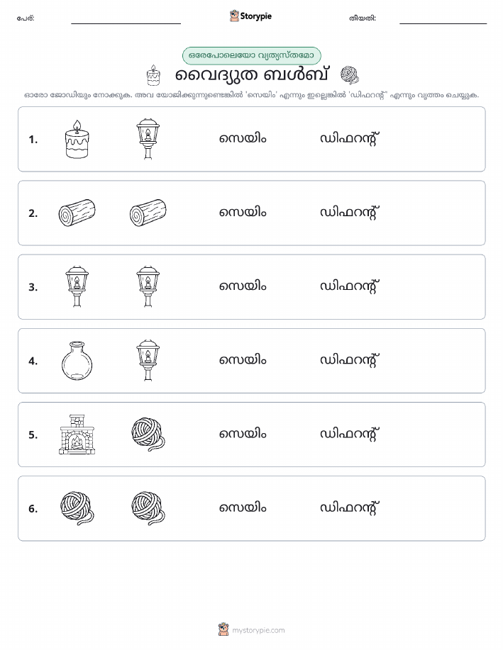 ഒന്നോ വ്യത്യാസമോ