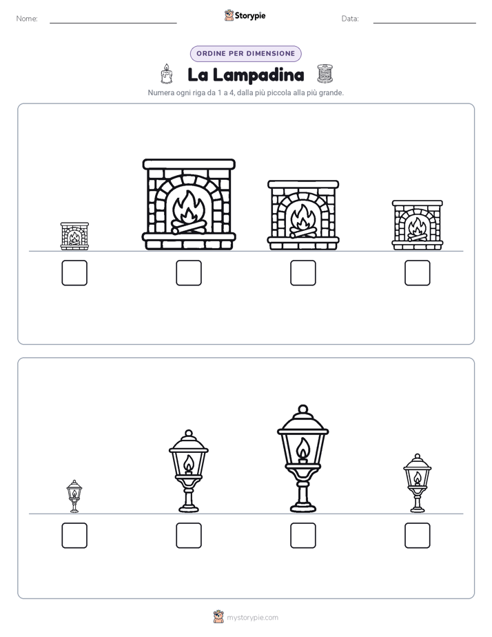 Ordine di Dimensione