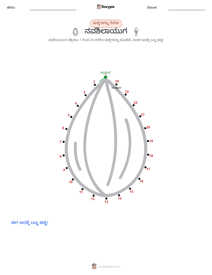 ಬಿಂದುಗಳಿಂದ ಬಿಂದು