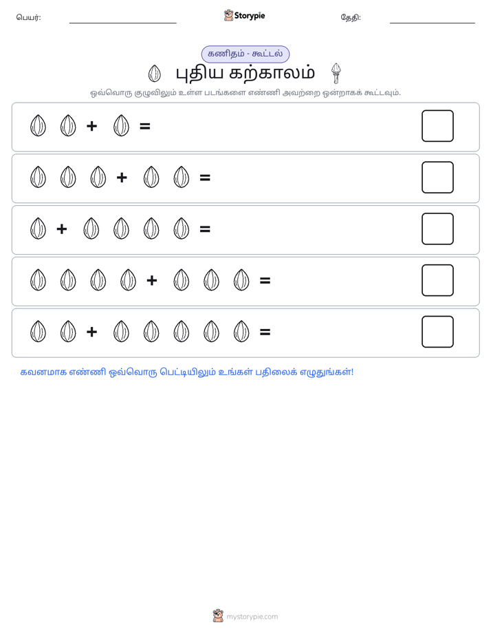 படம் கணிதம்