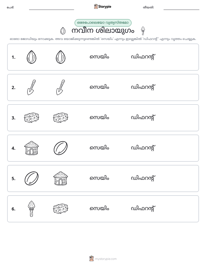 ഒന്നോ വ്യത്യാസമോ