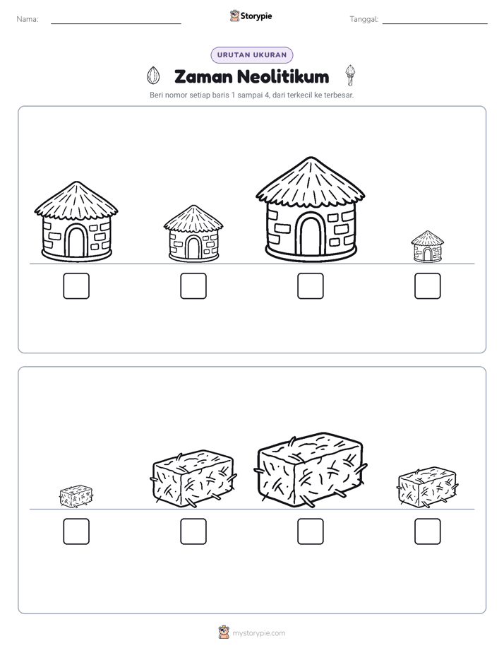 Urutan Ukuran