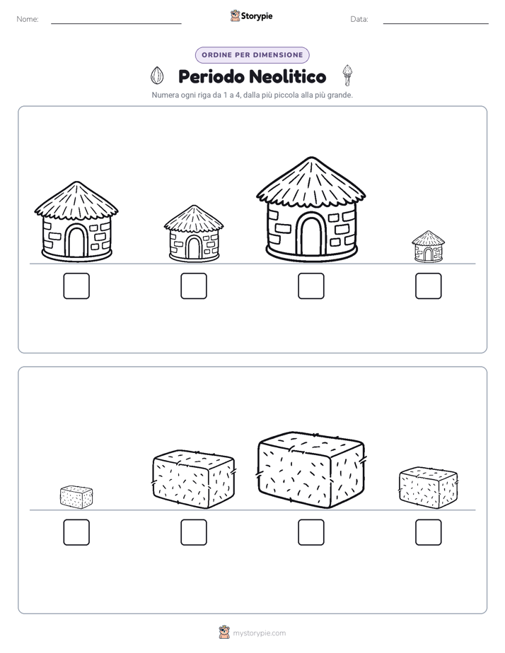 Ordine di Dimensione