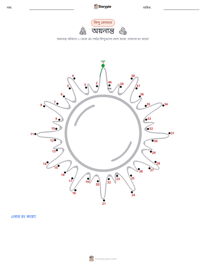 ডট থেকে ডট