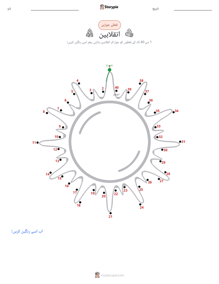 نقطے سے نقطے تک
