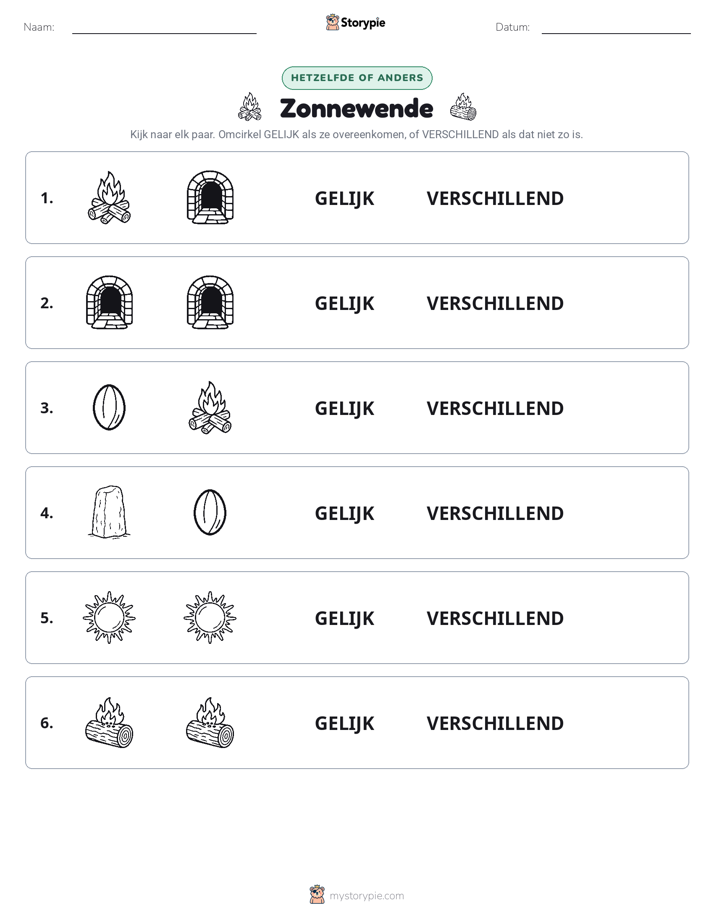 Zelfde of Verschillend