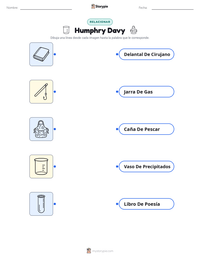 Vista previa de la hoja de trabajo imprimible de Humphry Davy