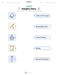Aperçu de la feuille de travail imprimable Humphry Davy