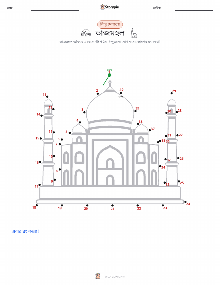 ডট থেকে ডট