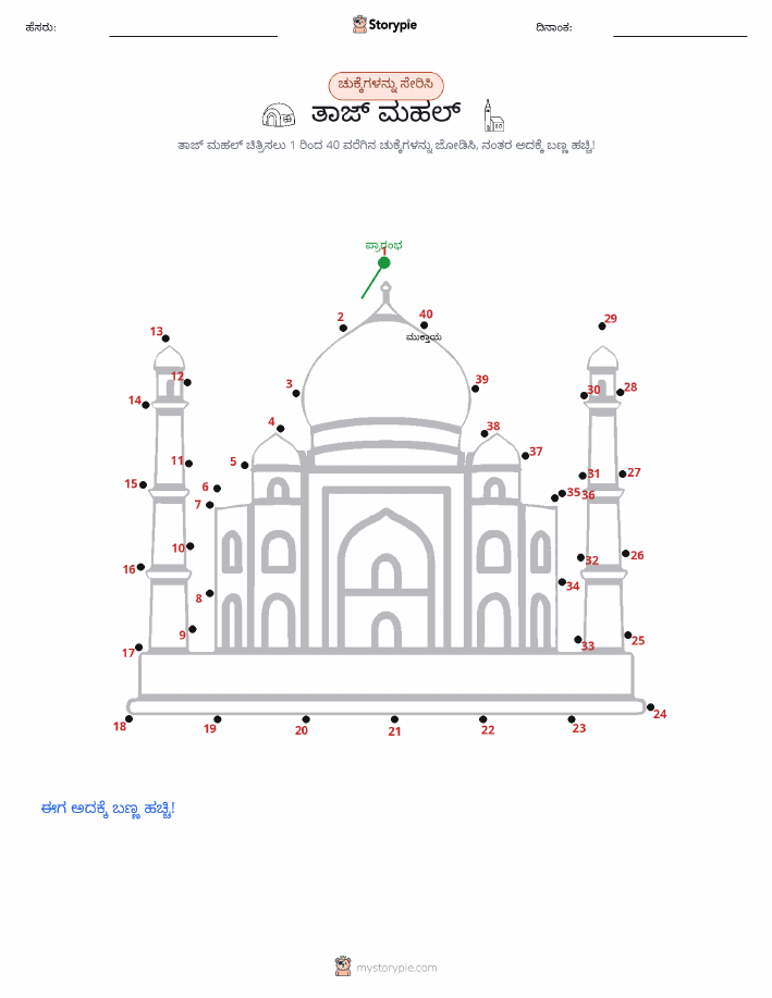 ಬಿಂದುಗಳಿಂದ ಬಿಂದು