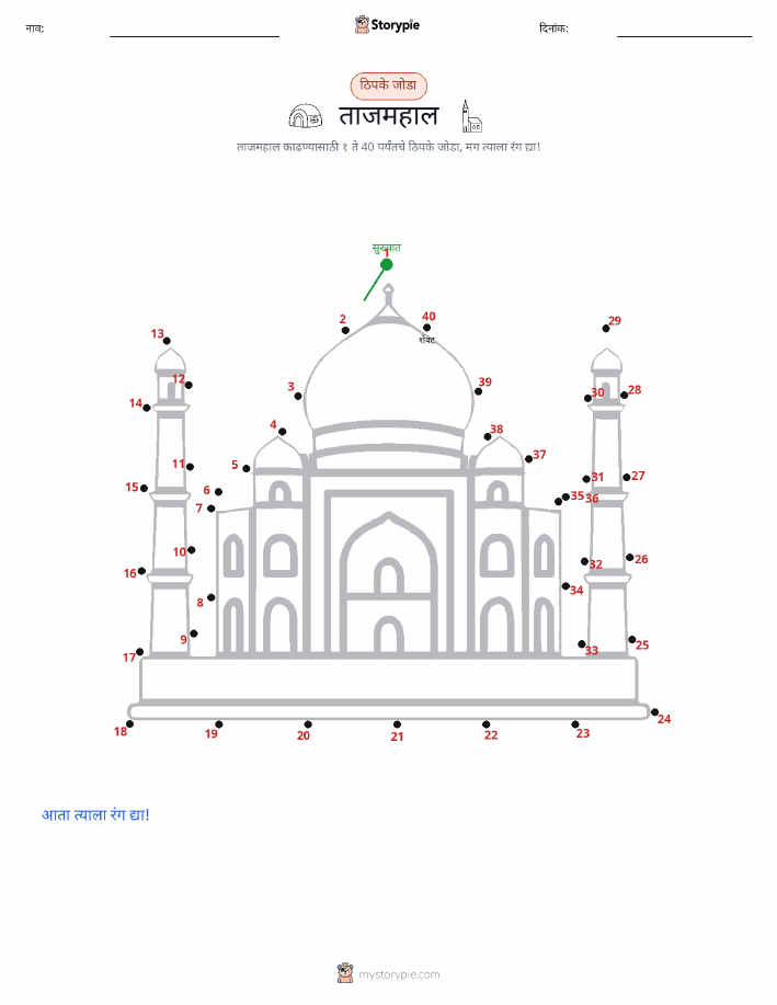 बिंदू जोडणे