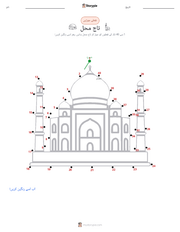 نقطے سے نقطے تک