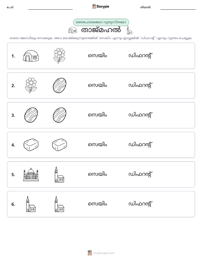 ഒന്നോ വ്യത്യാസമോ